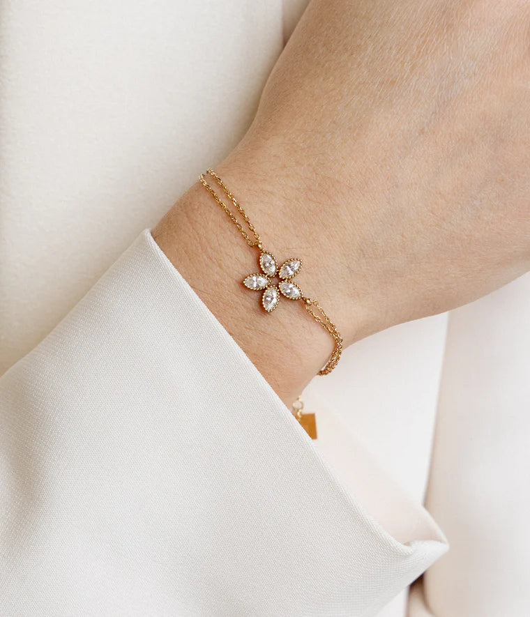 Bracelet Demo